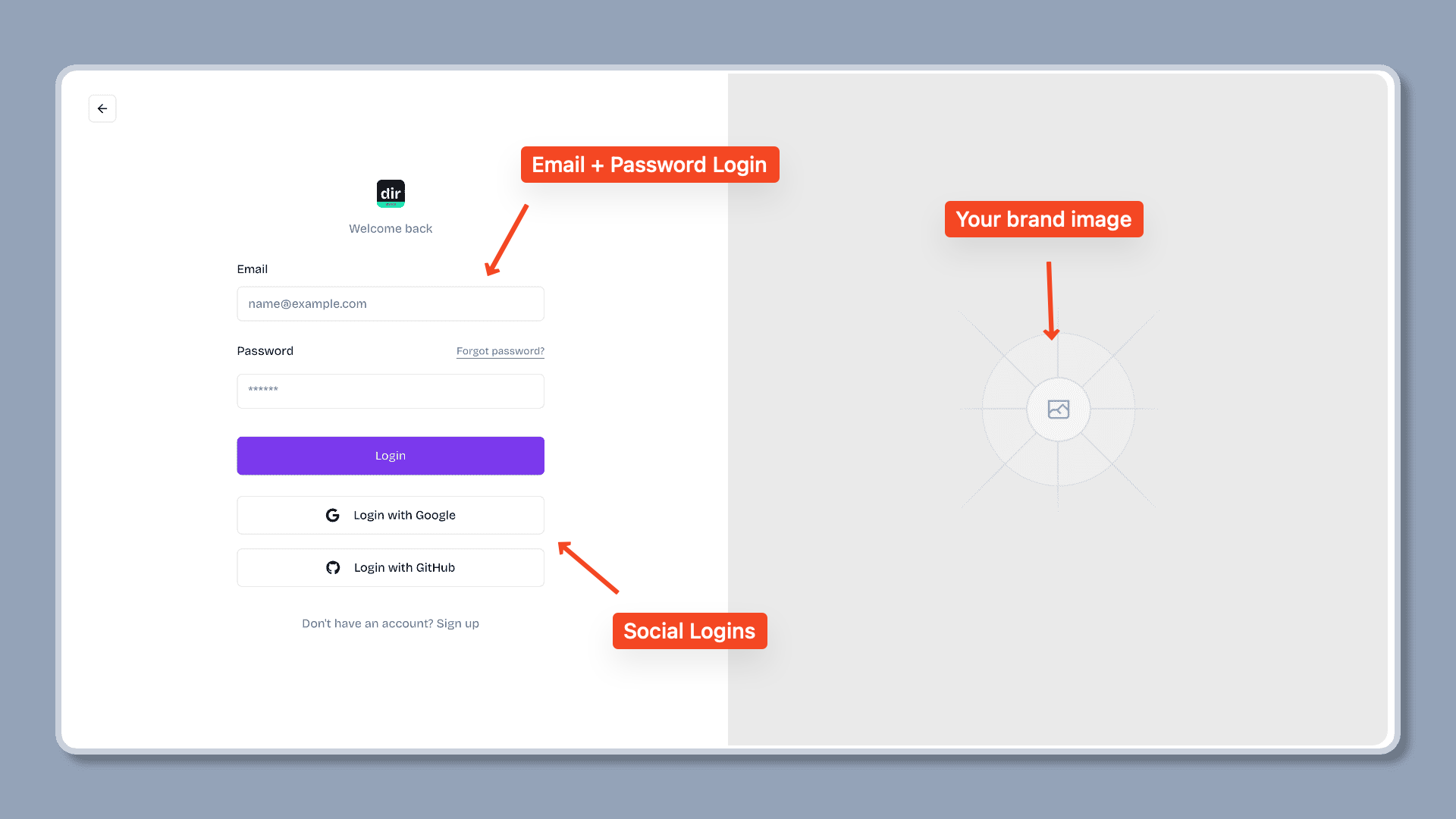Email/Password Login